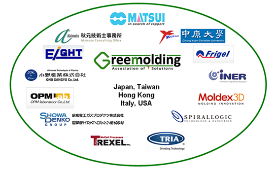 “Doubling Wealth, Halving Resource Use” in molding factories (3) --- What is the Association of Green Molding Solutions?