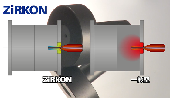 What is “ZiRKON”?  A Sprue Bushing with Insulator.